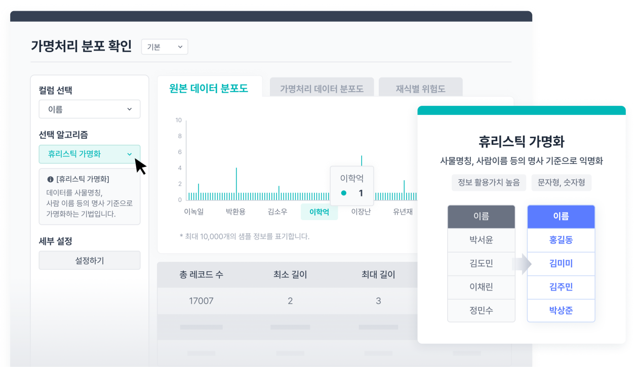 IF 기능 가명처리